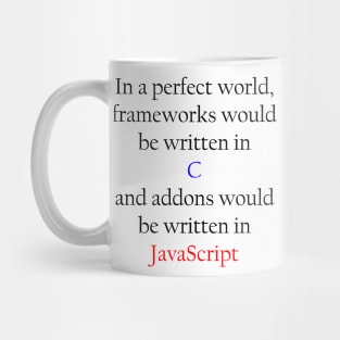 Perfect World - Programming Mug